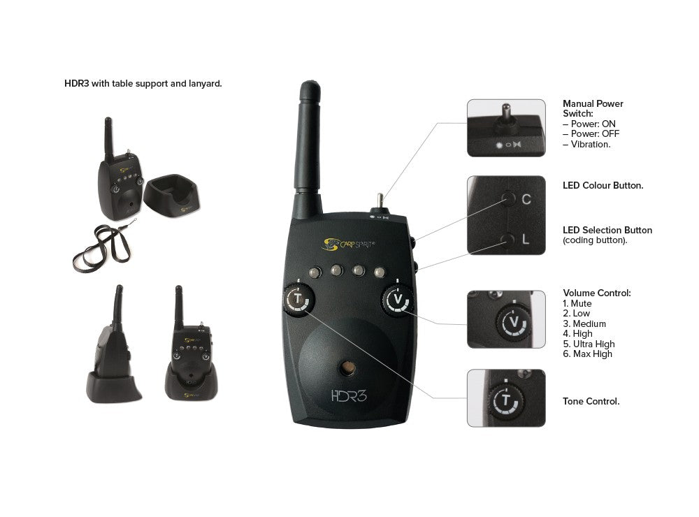 Set Avvisatori 3+1 Carp Spirit HD3 Alarm + HDR3