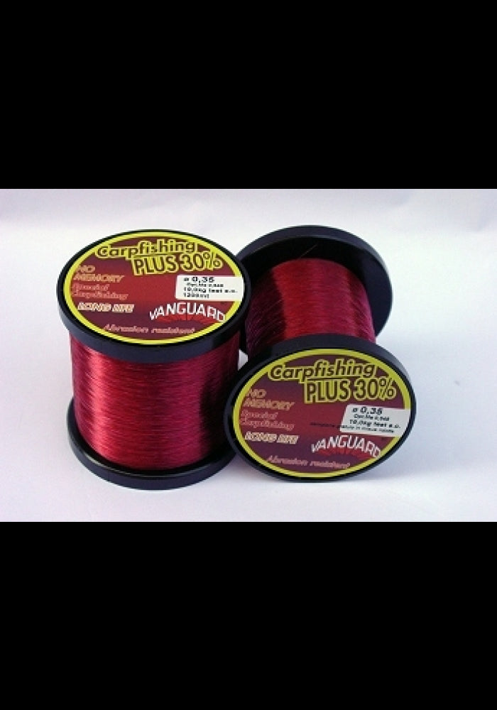 Nylon & Fluorocarbon