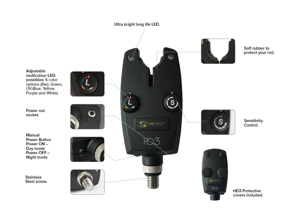Set Avvisatori 3+1 Carp Spirit HD3 Alarm + HDR3