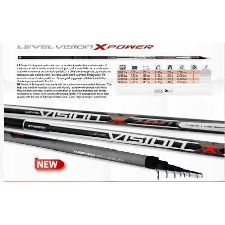 TUBERTINI LEVEL VISION X POWER 7M 0-30gr